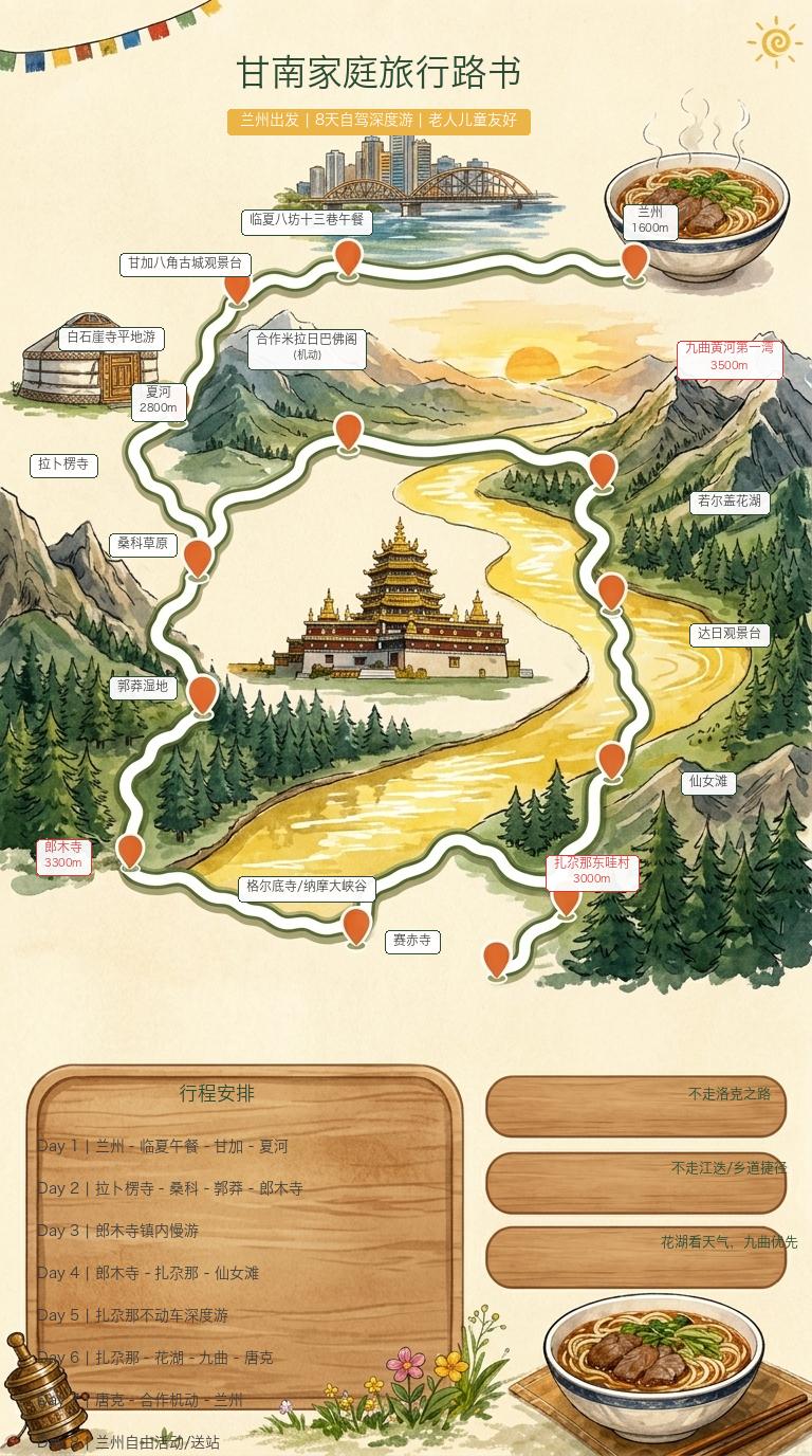 甘南水彩海报